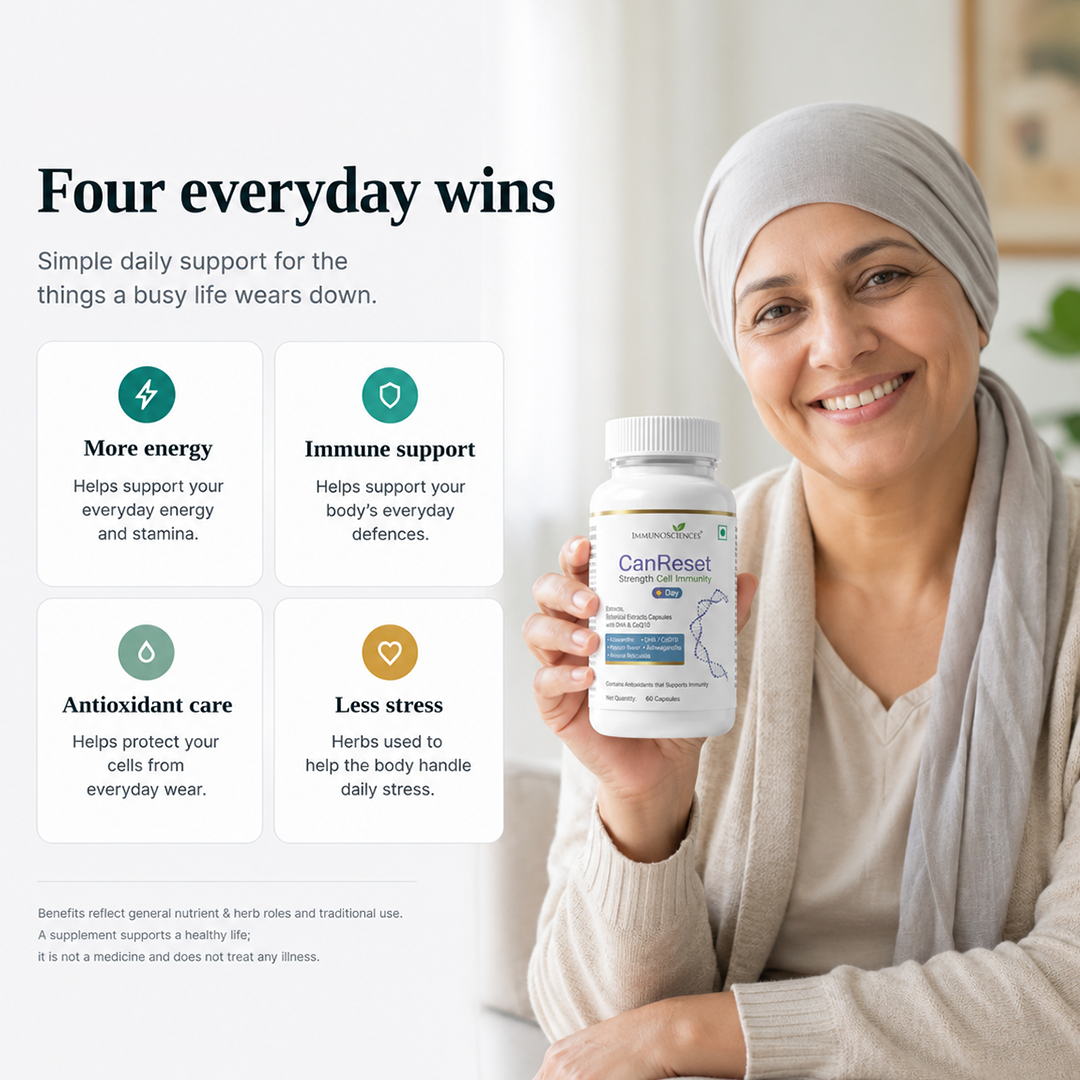 Can Reset – Advanced Cellular Detox &amp; Immune Support Supplement