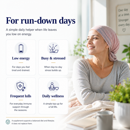 Can Reset – Advanced Cellular Detox &amp; Immune Support Supplement