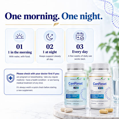 Can Reset – Advanced Cellular Detox &amp; Immune Support Supplement